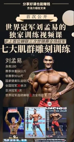 打造健体好身材, 世锦赛三连冠刘孟易《七大肌群训练雕刻》