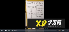 厨 Freeze静 3款经典人气炸鸡(附3种清爽小菜)炸鸡全攻略(二)