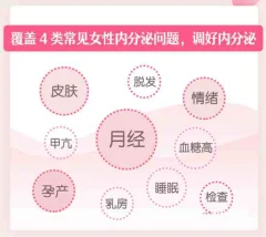 妇科主任医师为你打造女性内分泌管理课