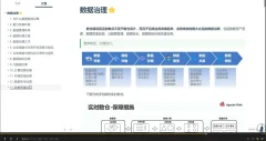 从0到1学习数据仓库与数据治理(价值298)