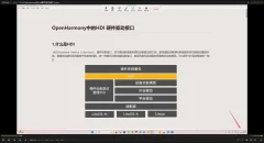 码牛学院 鸿蒙南向设备开发(一期)最新更新1月10日