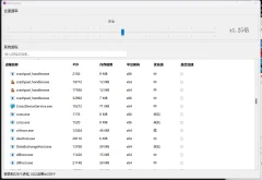 OpenSpeedy游戏变速加速工具v3.3.4绿色版 支持大部分游戏