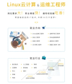 马哥教育Linux云计算运维课程