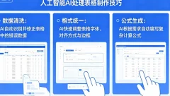 小札《人工智能AI处理表格制作技巧》