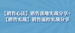 【销售心法】销售落地实战分享+【销售实战】销售流程实战分享
