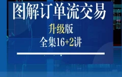 《图解订单流交易》全集16讲