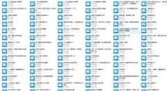 陈昌文《恋爱撩M》