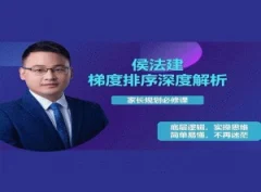 侯法建全国院校及梯度排序深度解析,家长规划必修课