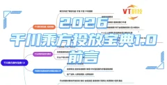 威哥·2026千川乘方实操手册1.0(含全域宝典5.0)