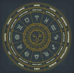 百变女巫占星标准课 易经风水