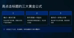 跨境电商Facebook广告新手入门