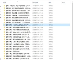 拼多多日销千单训练营,从0开始带你做好拼多多,让日销千单可以快速复制