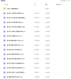 乌鸦jewey翼摄影第3期+第2期