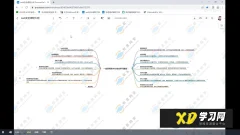 【网络安全必备教程】SRC漏洞挖掘技巧分享,从基础到实战,零基础可学,全程干货。漏洞挖掘 渗透测试 攻防演练