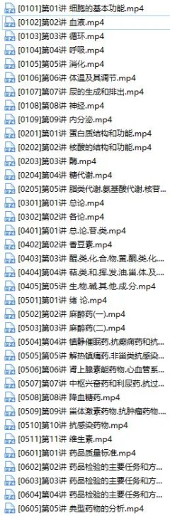 初级药士考试之基础知识培训视频课程资料全集(含练习题和讲义资料)